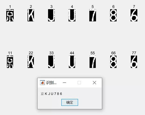 神經網絡通過學習能夠識別出目標字符